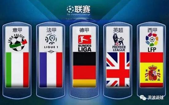 乐部现金流